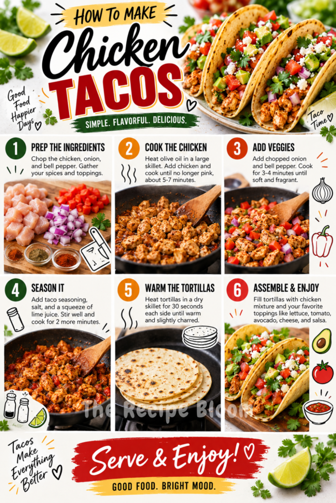 Chicken Tacos
